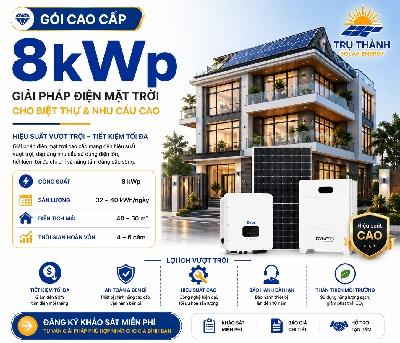 Gói điện mặt trời 8kWp